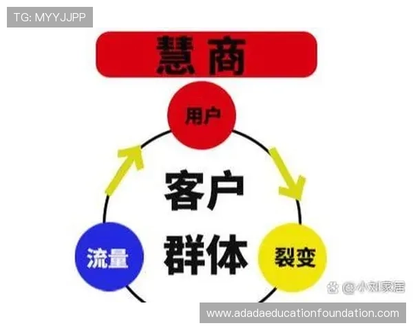 提升ag盘口盈利能力的实用技巧与策略分享