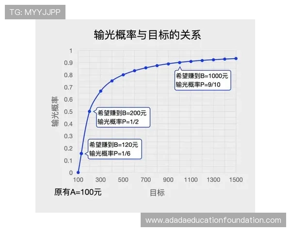 共咪百家乐游戏规则详解让玩家快速理解并掌握核心玩法 共咪百家乐游戏规则详解让玩家快速理解并掌握核心玩法