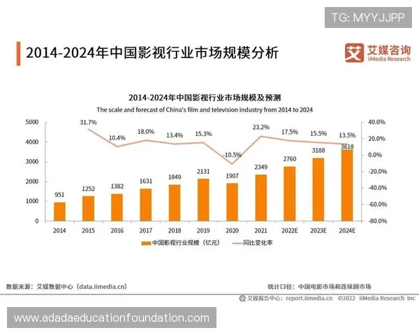 PA视讯公司未来发展规划与行业趋势预测，助力企业把握行业新机遇